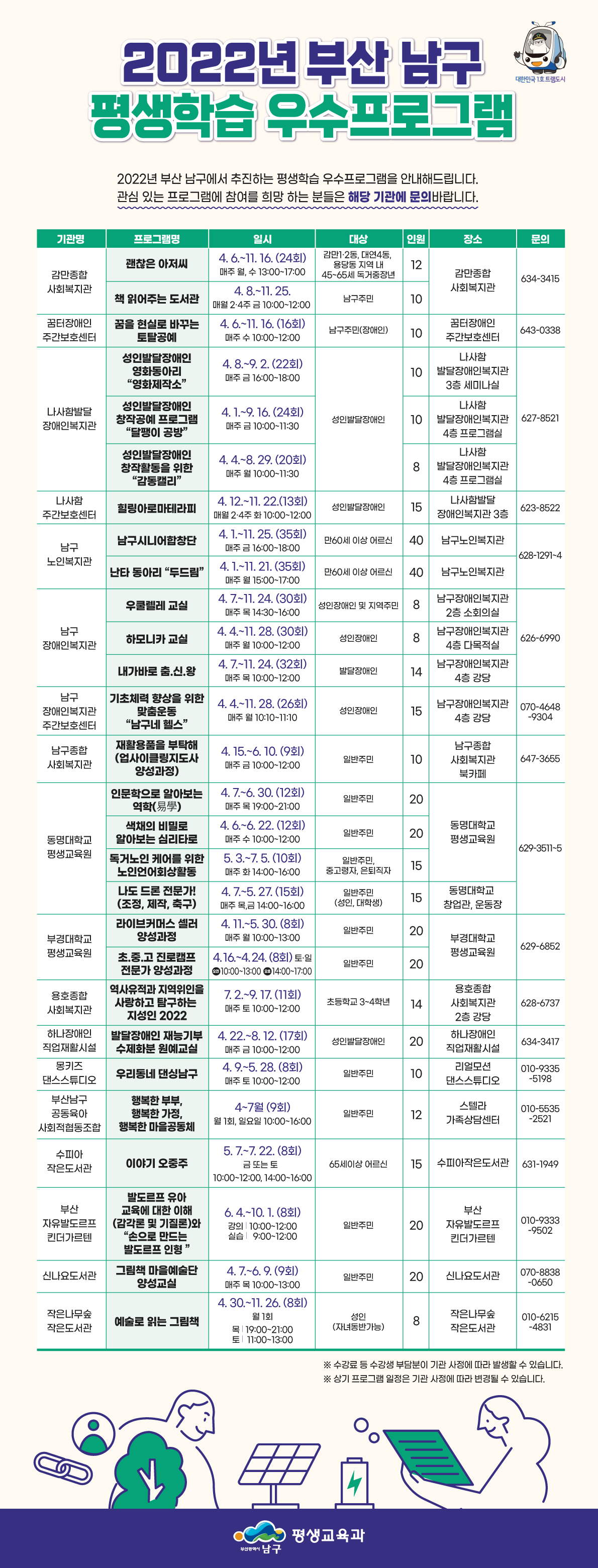 22_0324-남구-평생학습-우수프로그램_전단(웹).jpg