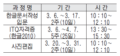 안내·알림